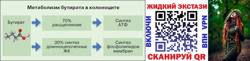 Бутират бутик Владимир